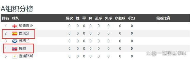 综合色伊人